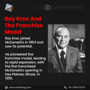 3. Ray Kroc and the Franchise Model