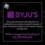 Byju’s