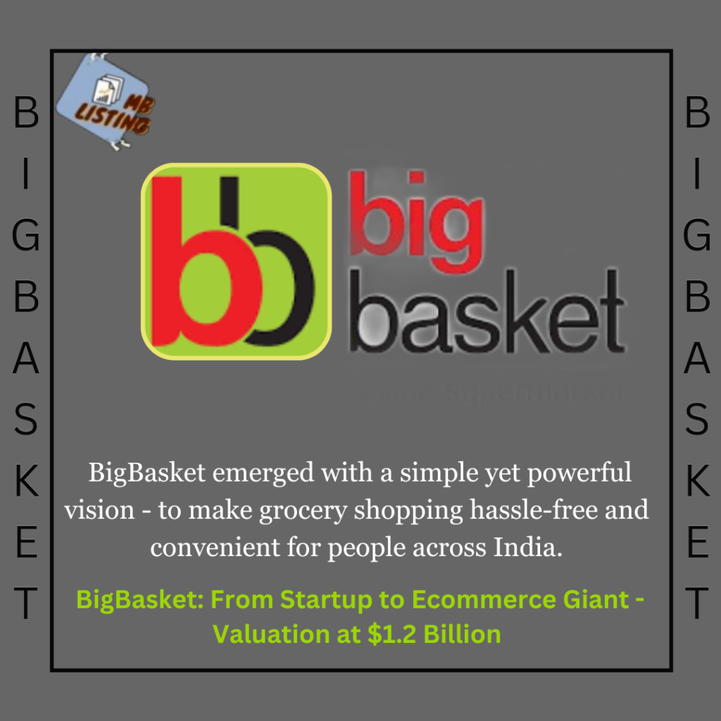 BigBasket’s Story