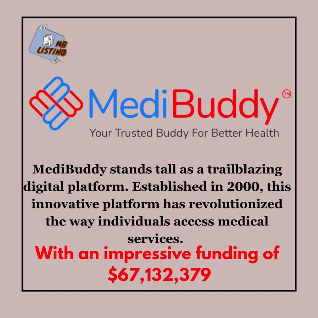 MediBuddy story